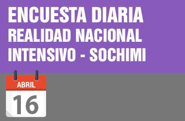 Encuesta Nacional sobre ocupación de Unidades Críticas durante Contingencia COVID 19 (SOCHIMI) 16/04/2020