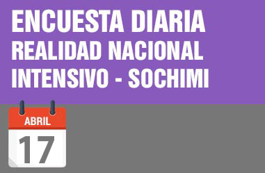 Encuesta Nacional sobre ocupación de Unidades Críticas durante Contingencia COVID 19 SOCHIMI 17 de abril 2020
